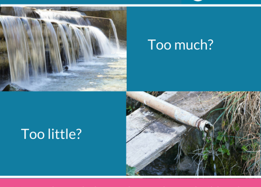 Waterfall on the left text on right Too Much. Under waterfall text Too Little with image of a pipe dripping water