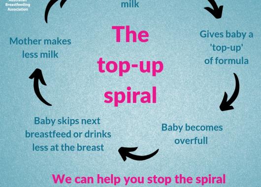 Top up