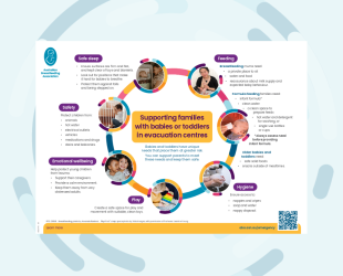 Image Infographic with tips for supporting babies and toddlers in evacuation centres