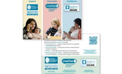 Helpline postcard